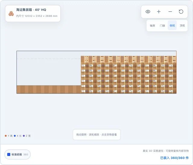 集装箱默认演示货物的三维装载侧视图