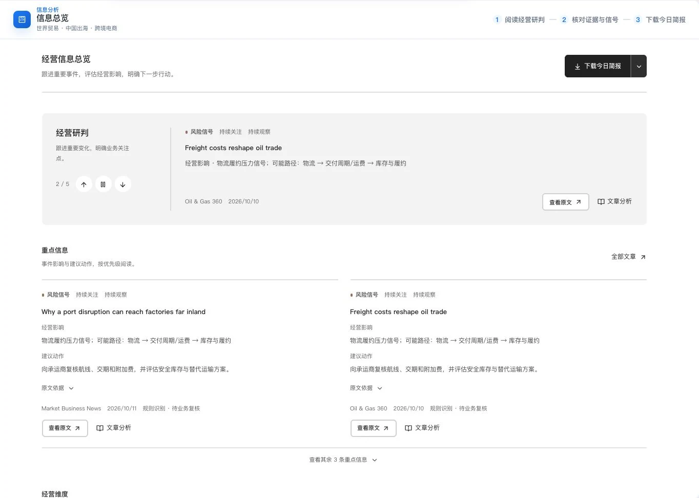灵动谷经营信息总览真实资讯样本,含来源日期与核验动作